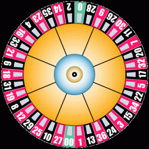00 roulette wheel layout